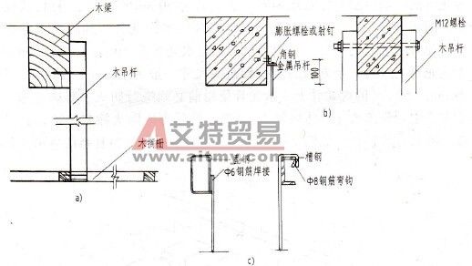 空心楼板如何固定吊杆（空心楼板固定吊杆的方法）