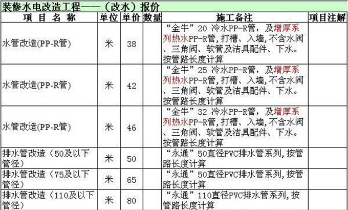 承重墙改造公司有哪些项目（承重墙改造公司多种与建筑结构改造和加固相关的服务）