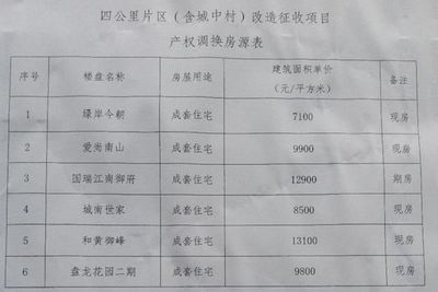 幼儿园设计方案分析怎么写（-回答：幼儿园的空间设计是如何满足不同年龄段儿童的需求的）