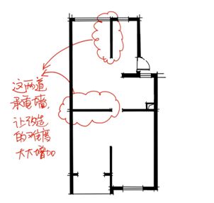 楼房承重墙改造方案（楼房承重墙改造后的维护要点承重墙改造对邻居的影响）