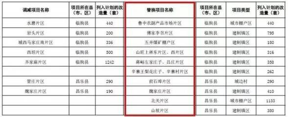 承重墙改造公司名称大全（承重墙改造公司名称）