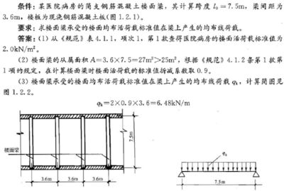 屋面活荷载计算公式