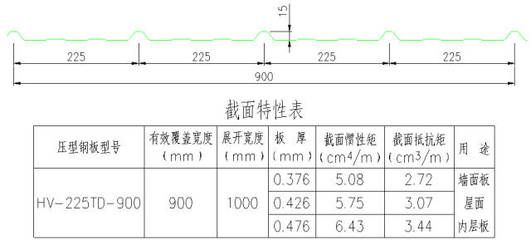 钢结构压杆稳定系数（钢结构压杆的稳定系数是评估压杆稳定性的一个关键指标）