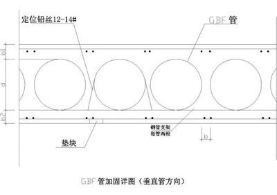 空心楼板加固方案图片及价格表（空心楼板加固方案图片和价格表，碳纤维加固优缺点探讨）