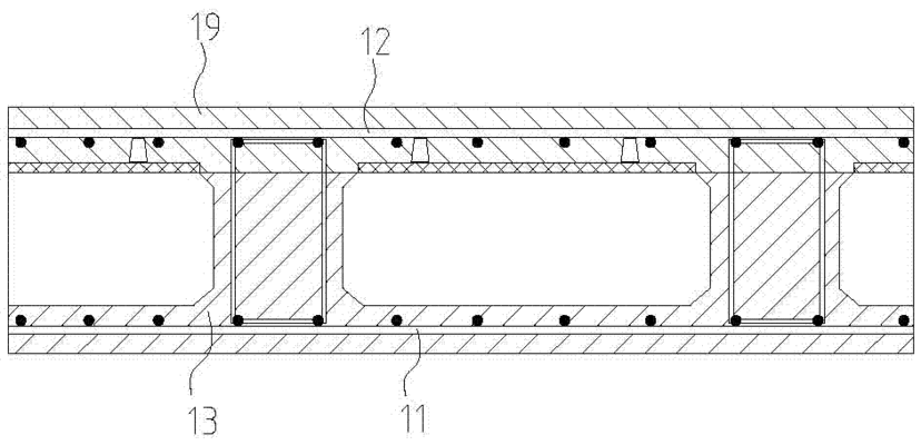 空心楼板制作方法有哪些（空心楼板施工规范解读）