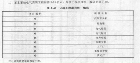 砖混结构预算清单报价表（砖混结构与框架结构对比砖混结构预算清单报价表）