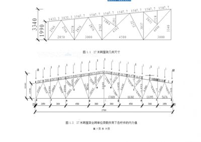 钢结构课程设计27m（钢结构屋架形式对比研究,）