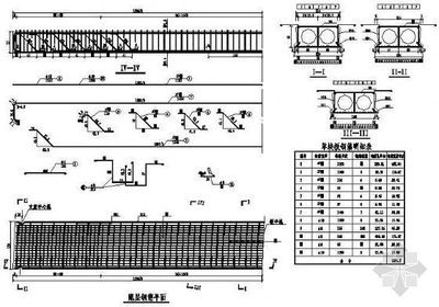 空心板方案（renrendoc空心板施工技术要点） 钢结构蹦极设计 第3张