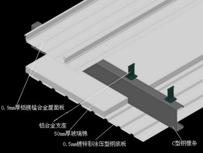 屋面板安装方案设计