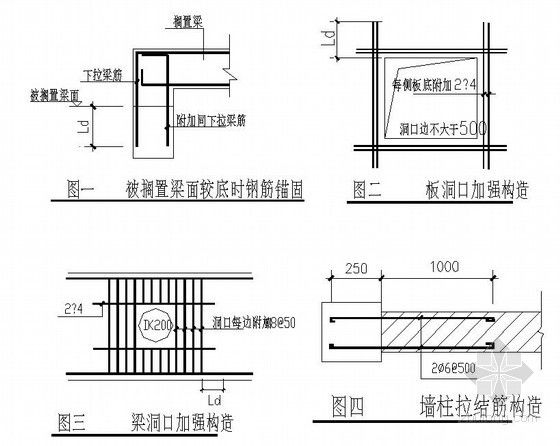 屋面加固钢筋要求有哪些