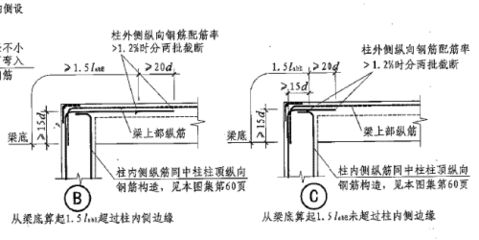 屋面加固钢筋要求有哪些