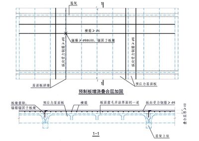 屋面加固钢筋要求有哪些