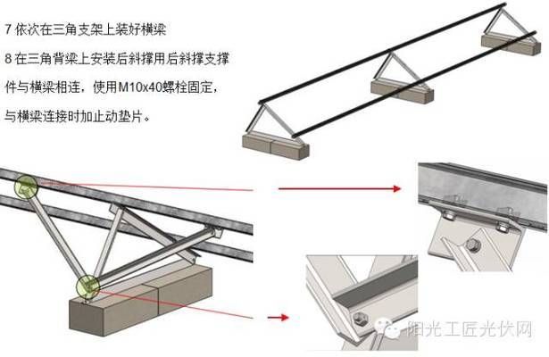 光伏 钢结构（光伏钢结构在未来将有更广泛的应用前景）