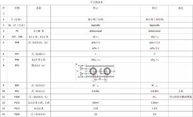 钢结构超声检测标准GB29712