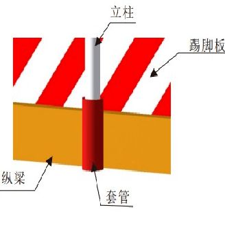 钢结构平台怎么做隔离（钢结构平台定期维护原理介绍钢结构平台定期维护周期）