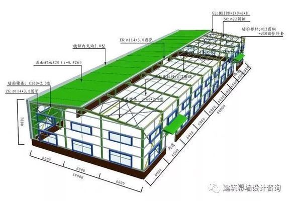 钢结构厂房一平方有多重