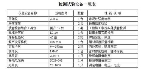 钢结构焊缝超声波检测标准（钢结构焊缝超声波检测标准和方法）