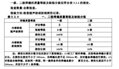 钢结构焊缝超声波检测标准（钢结构焊缝超声波检测标准和方法）