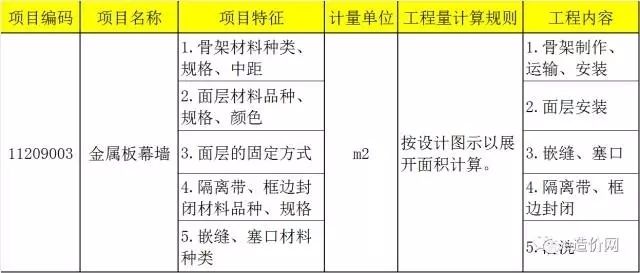 采光顶工程量计算规则是什么（玻璃采光顶与天棚吊顶区别对比天棚吊顶区别对比）