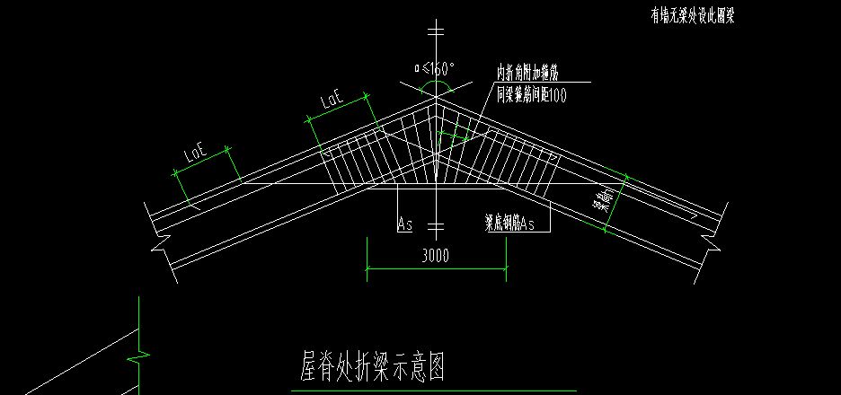 屋面梁标注解释