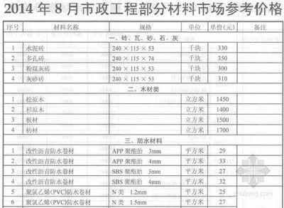 混凝土外加剂公司简介怎么写好