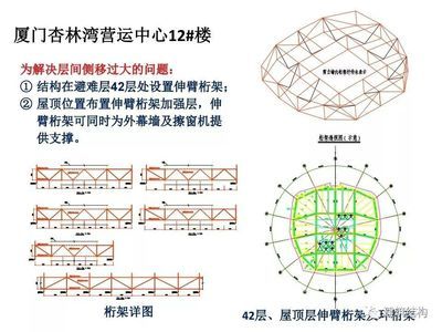 北京结构设计师考试时间