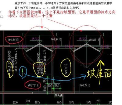 屋面梁和梁的区别