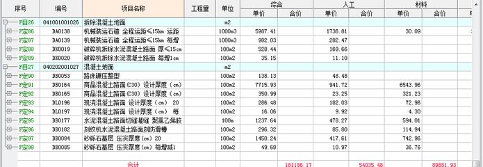 混凝土路面修补套什么定额