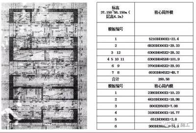 楼板加固施工方案设计规范（楼板加固施工方案设计的基本规范和步骤）