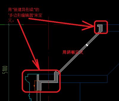 屋面梁的定义