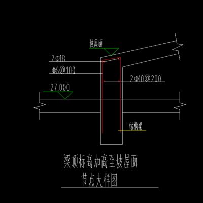 屋面梁的定义