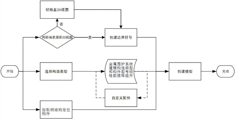 重庆不锈钢橱柜厂（重庆不锈钢橱柜厂在质量控制方面有哪些措施）