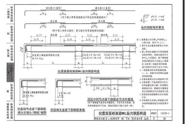 屋面梁的做法