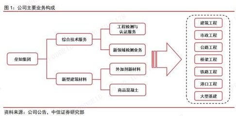 幼儿园设计图效果图手绘（-回答：幼儿园教室的布局应该注重空间的开放性和灵活性） 北京钢结构设计问答