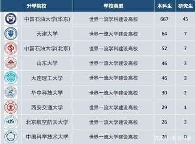 北京结构信息技术有限公司是国企吗（北京结构信息技术有限公司是否为国企）