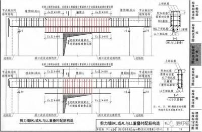 屋面梁上部钢筋搭接位置（屋面梁上部钢筋搭接位置应优选在梁的跨中1/3范围内）