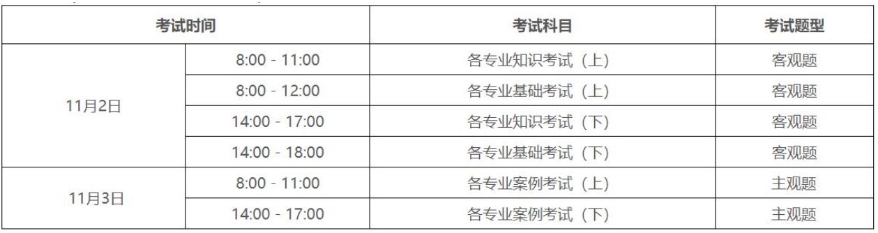 北京结构工程师考试时间