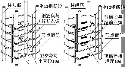 屋面梁柱做法（型钢梁柱连接方式示例）