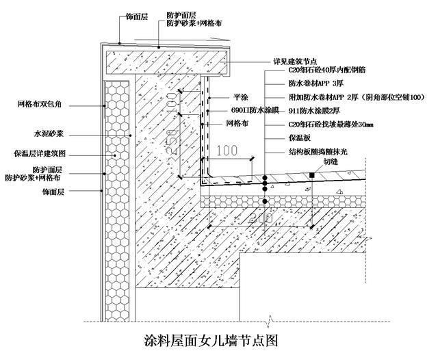 房顶加盖房需要注意什么（农村屋顶加盖审批流程详解）