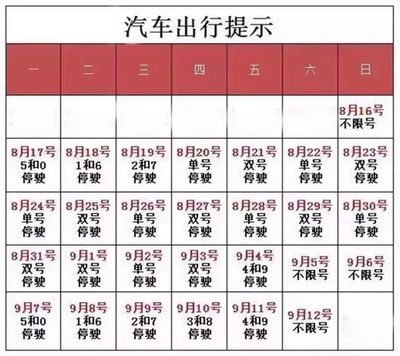 北京混凝土车限行时间最新