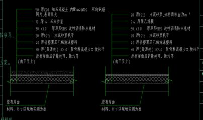 屋面钢筋规格尺寸