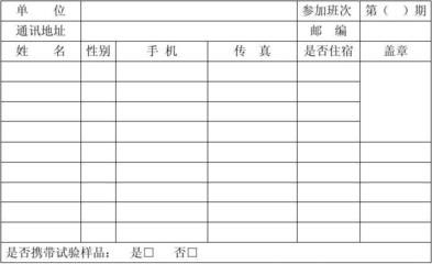 混凝土外加剂技术服务工程师（混凝土外加剂工程师行业前景分析：混凝土外加剂技术服务工程师）