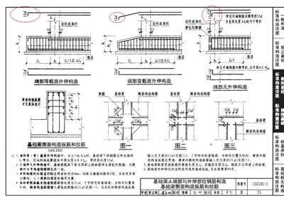 屋面钢筋锚固长度规范