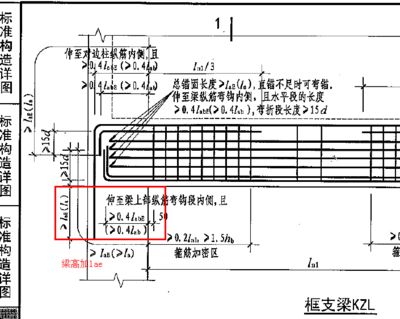 屋面钢筋锚固长度规范