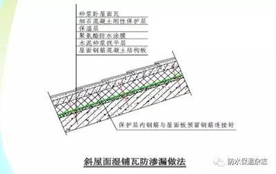 屋面板施工规范（屋面板施工规范和标准总结屋面板施工规范要点）