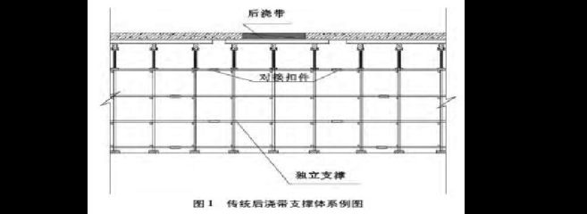 顶板加固施工方案（湖北地区顶板加固施工方案的主要内容：顶板加固施工方案）