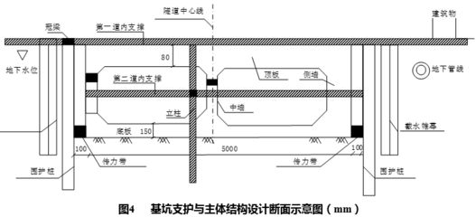 顶板加固施工方案（湖北地区顶板加固施工方案的主要内容：顶板加固施工方案）