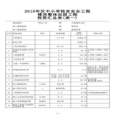 北京加固工程有限公司怎么样啊知乎（北京加固工程有限公司）