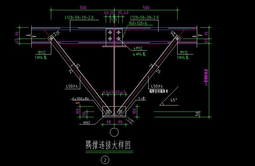 新建钢结构厂房的流程（新建钢结构厂房施工流程）