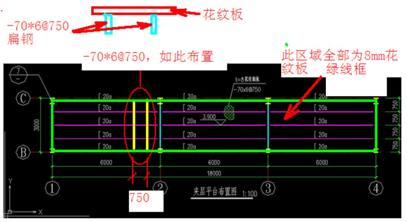 钢结构平台结构布置图（关于钢结构平台结构布置的相关信息）